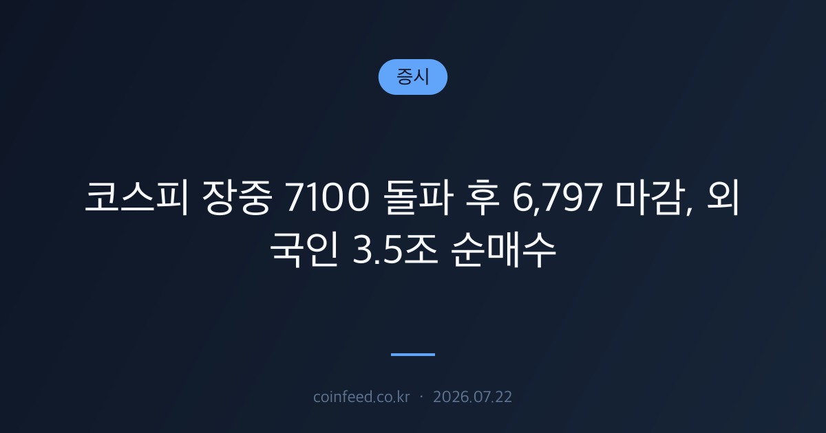 증시 시장 브리핑
