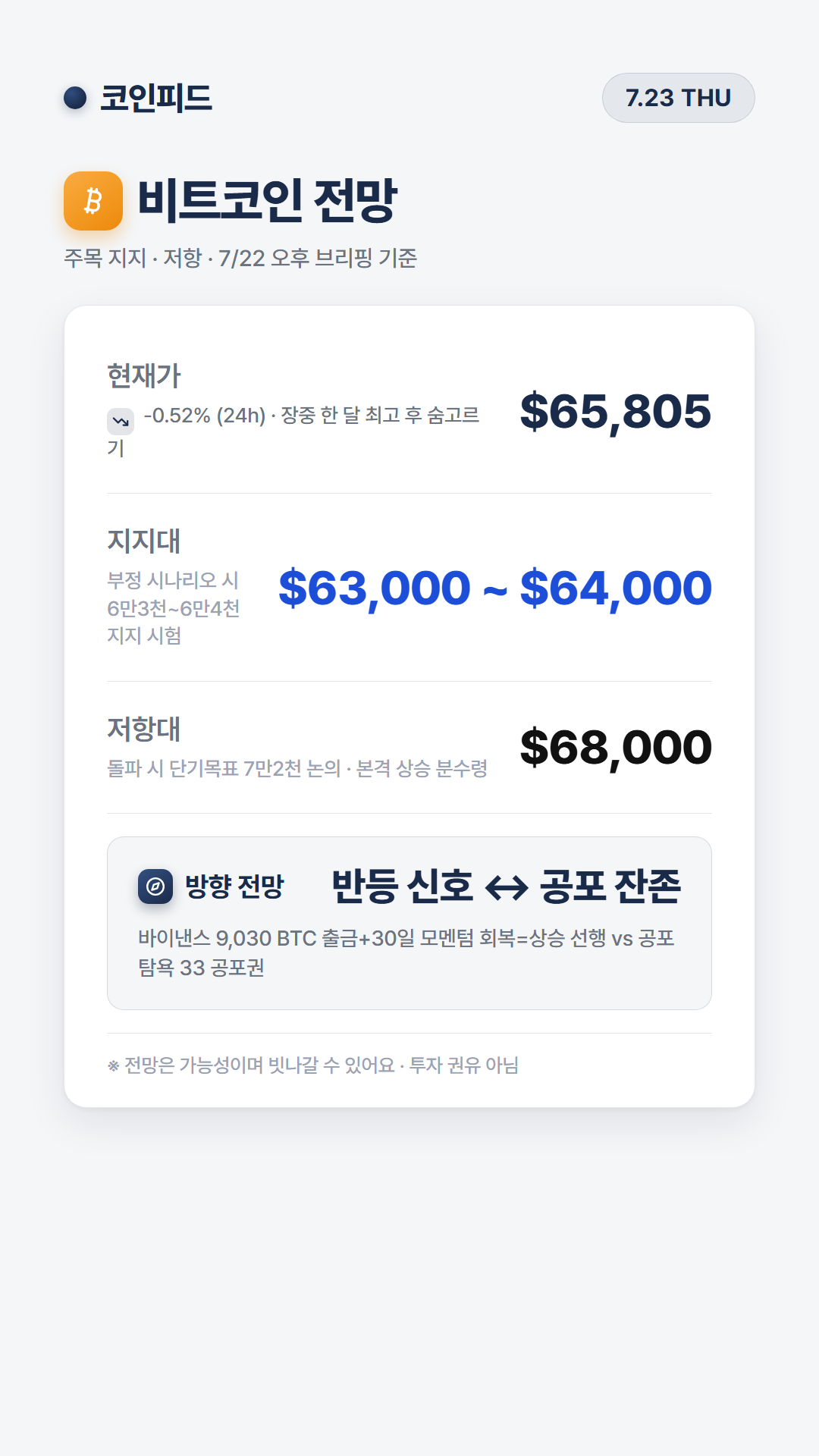 코인피드