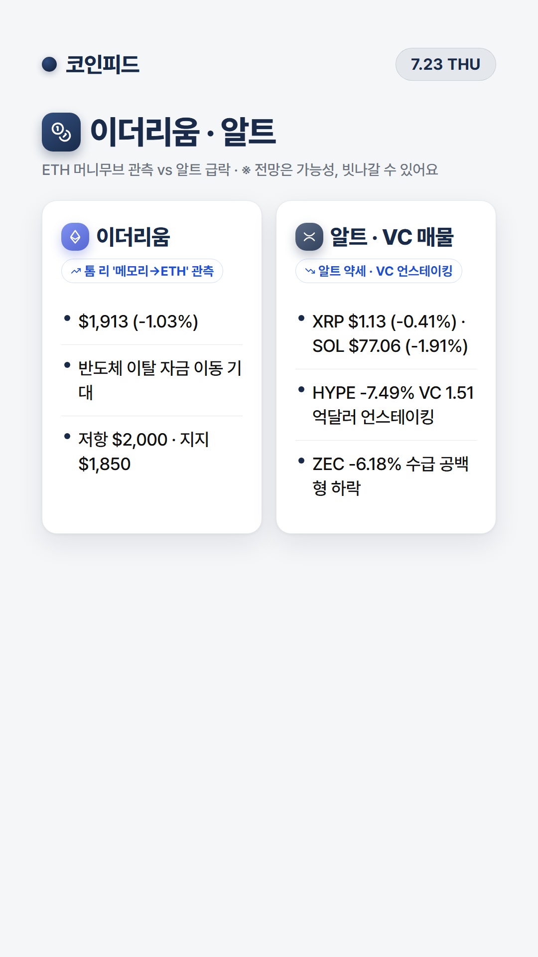 코인피드