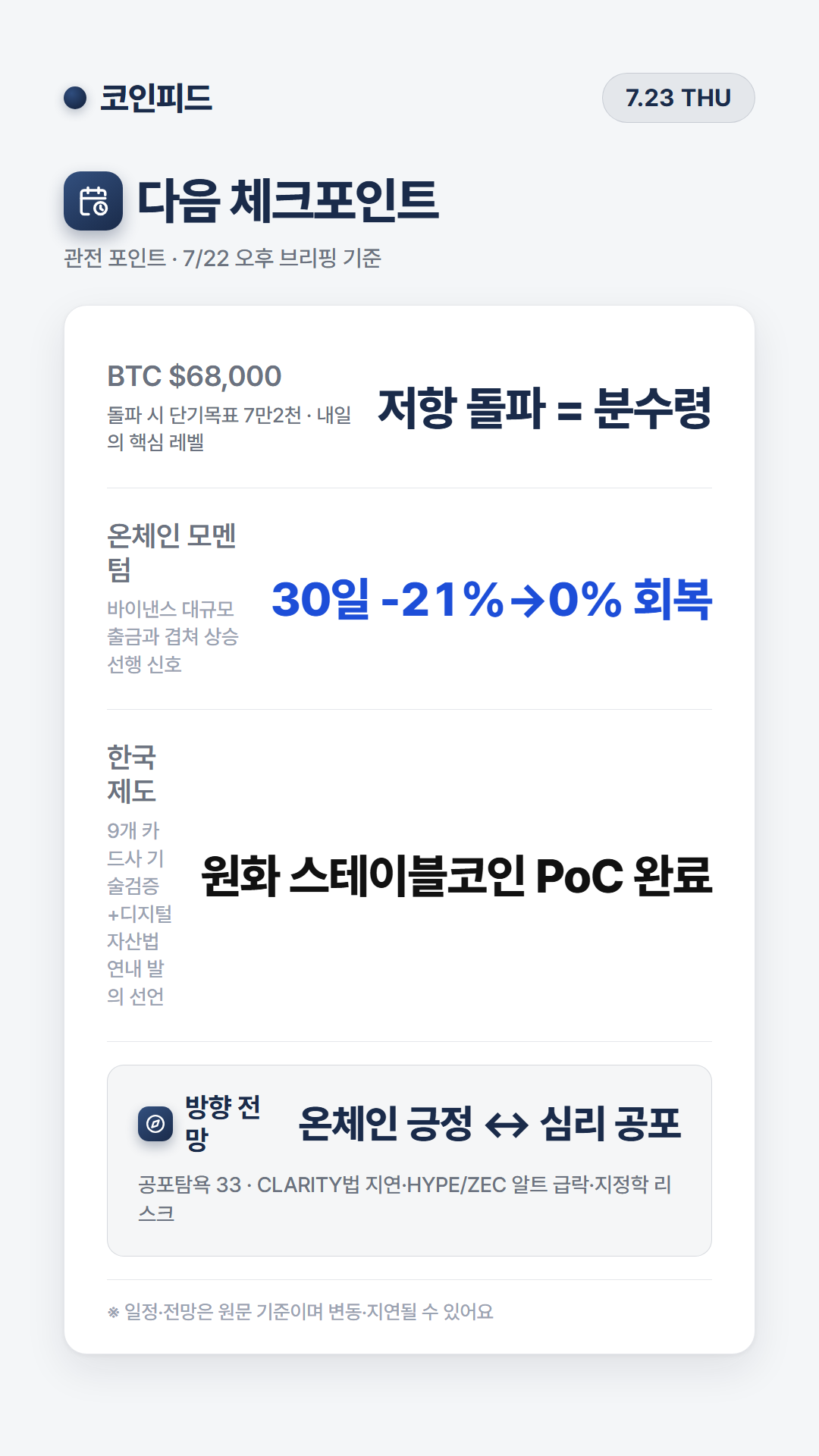 코인피드