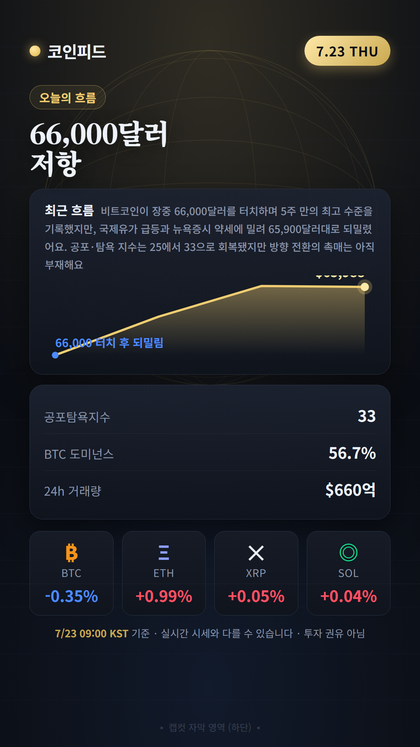 코인피드