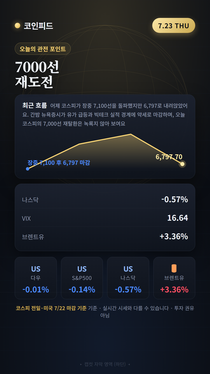 코인피드