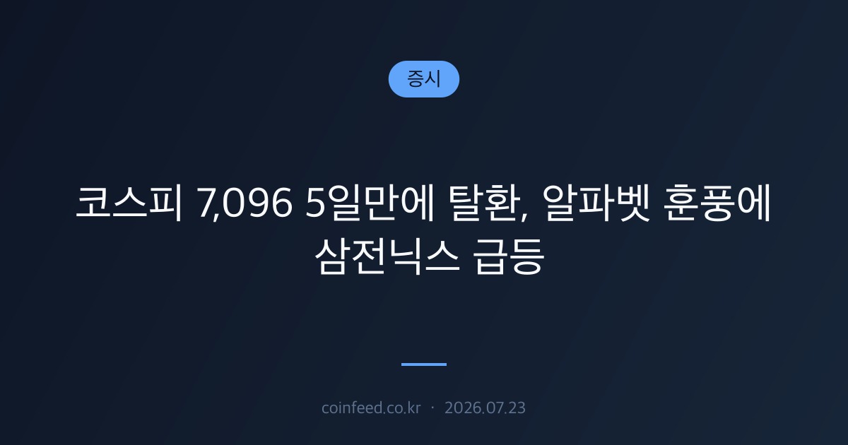 증시 시장 브리핑