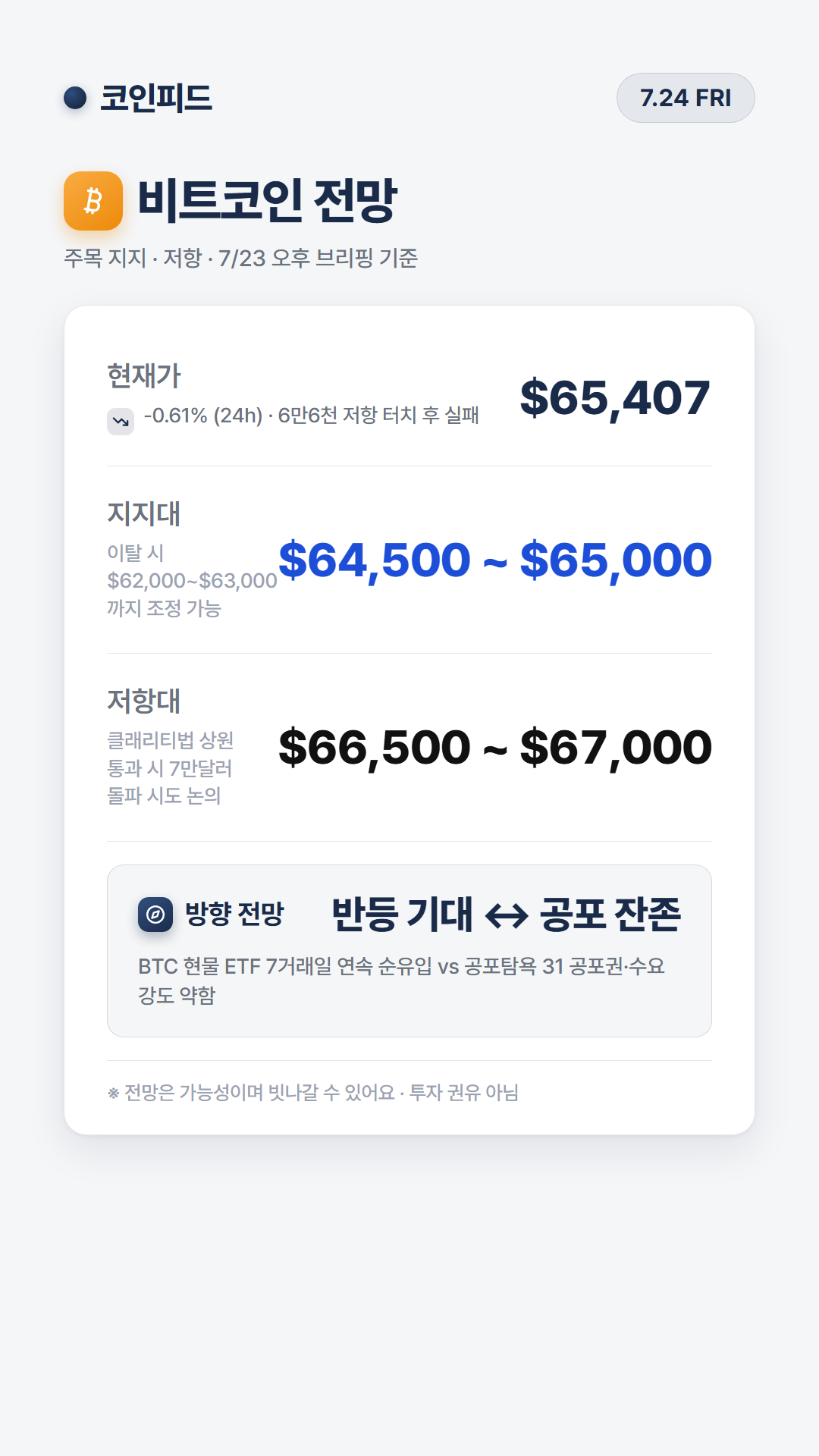 코인피드