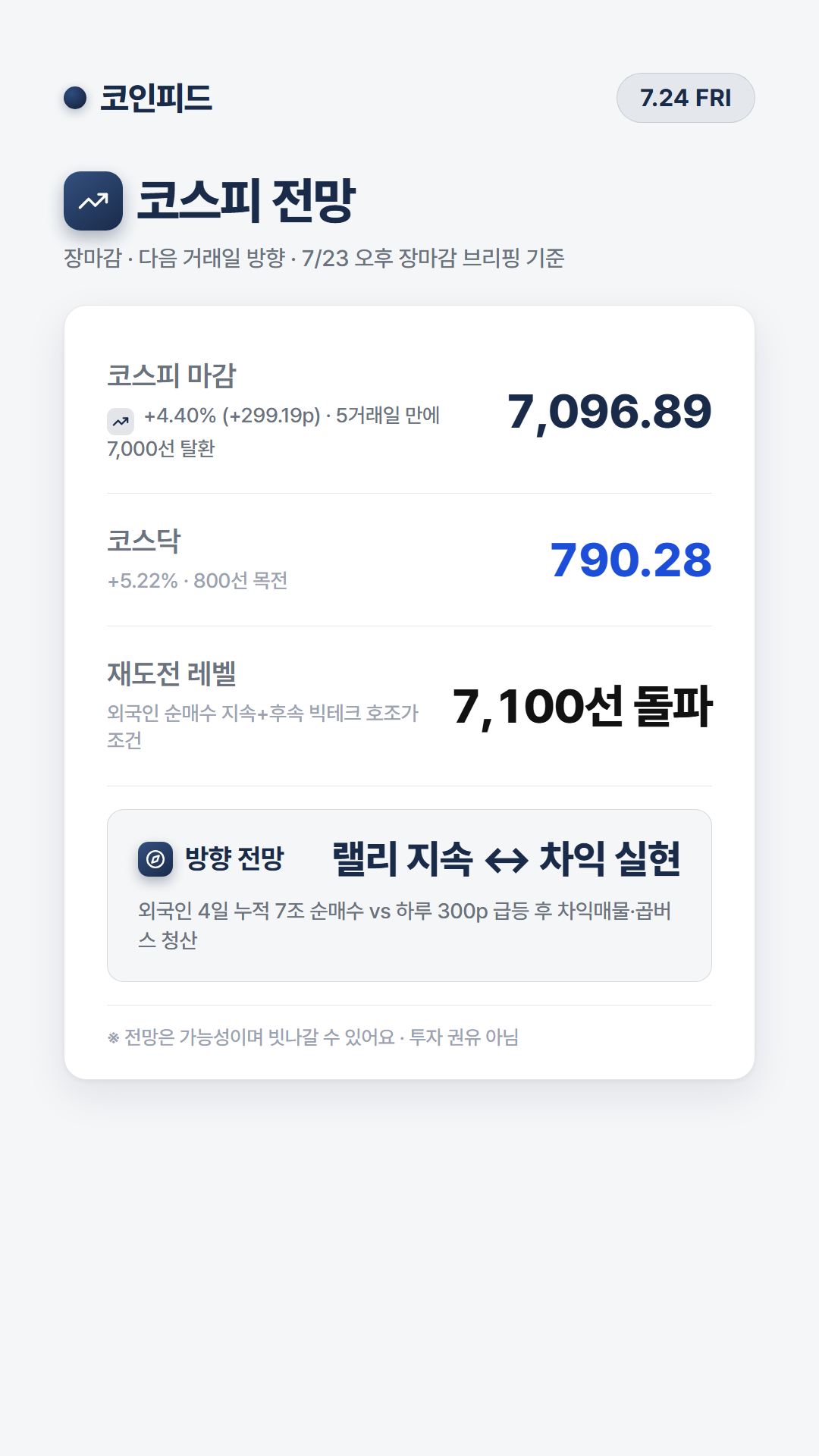 코인피드