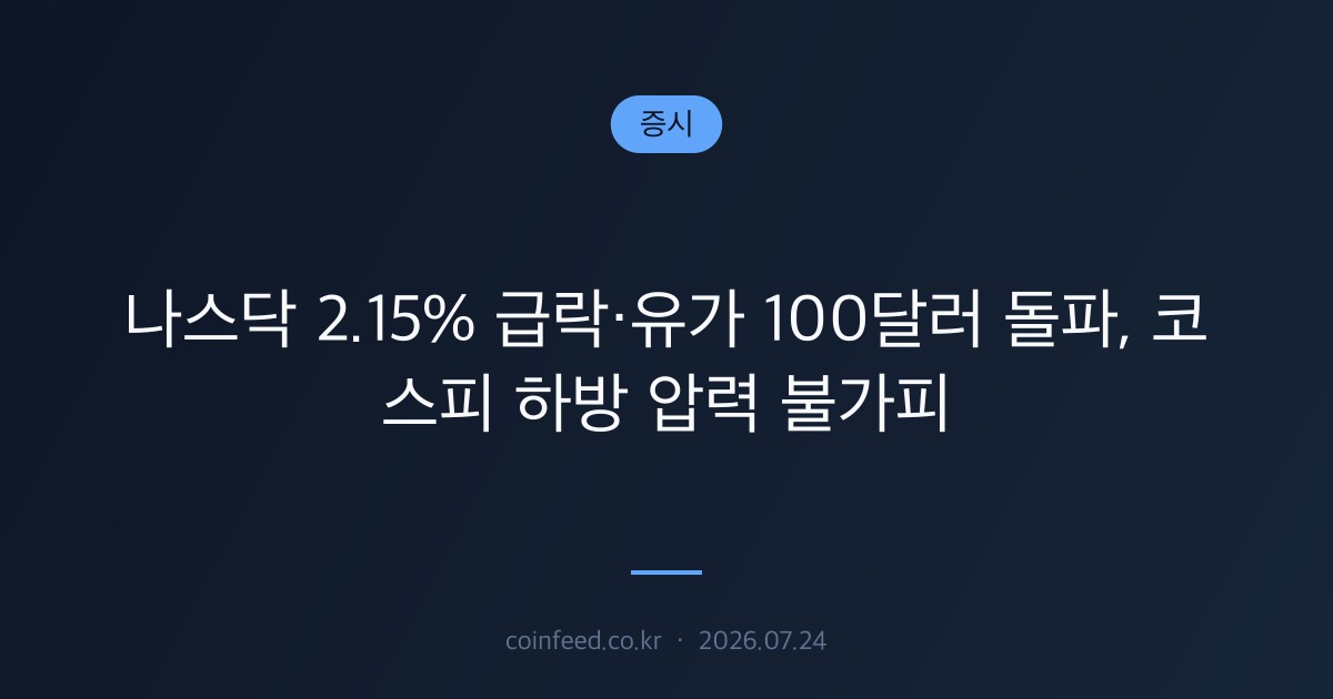 증시 시장 브리핑