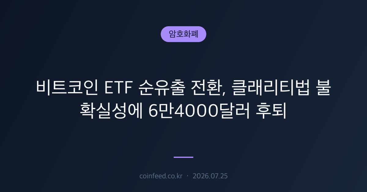 비트코인 ETF 순유출 전환, 클래리티법 불확실성에 6만4000달러 후퇴