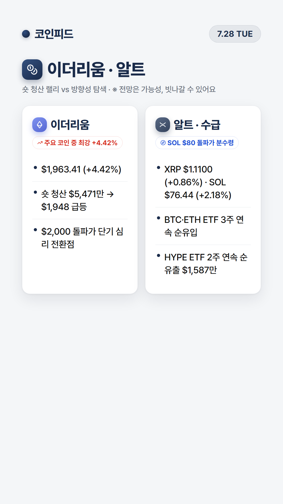 코인피드