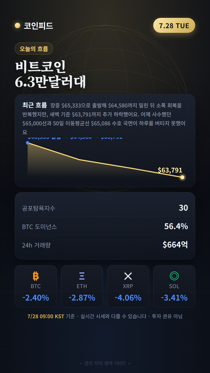코인피드