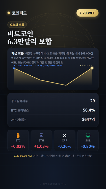 코인피드