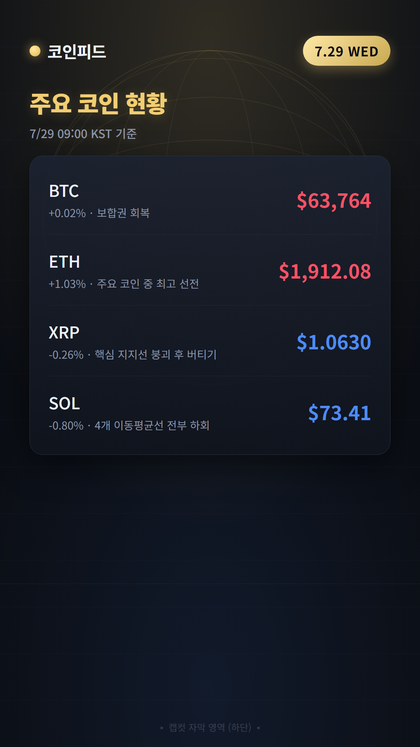 코인피드