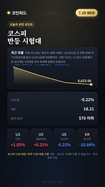 코인피드