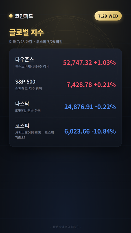 코인피드