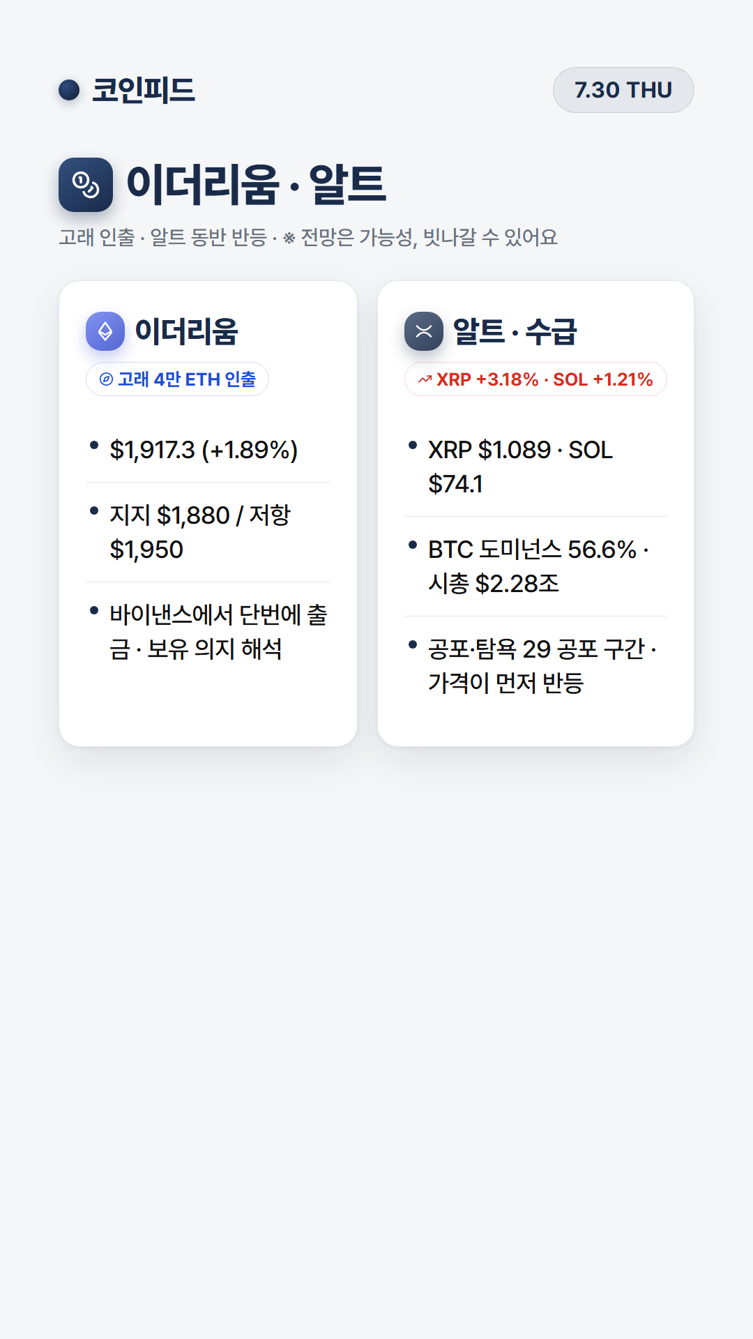 코인피드
