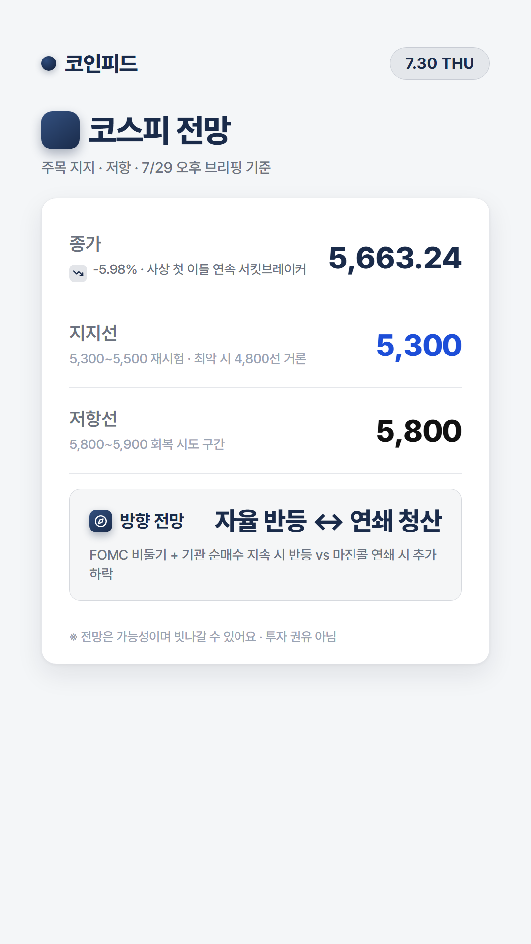 코인피드