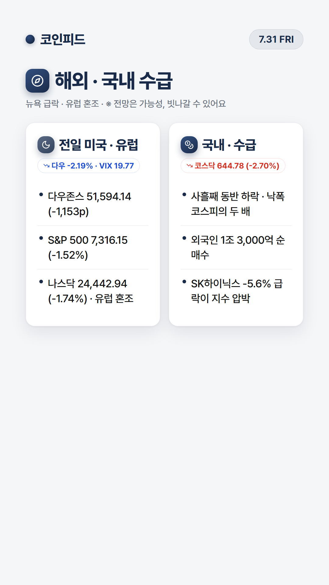 코인피드