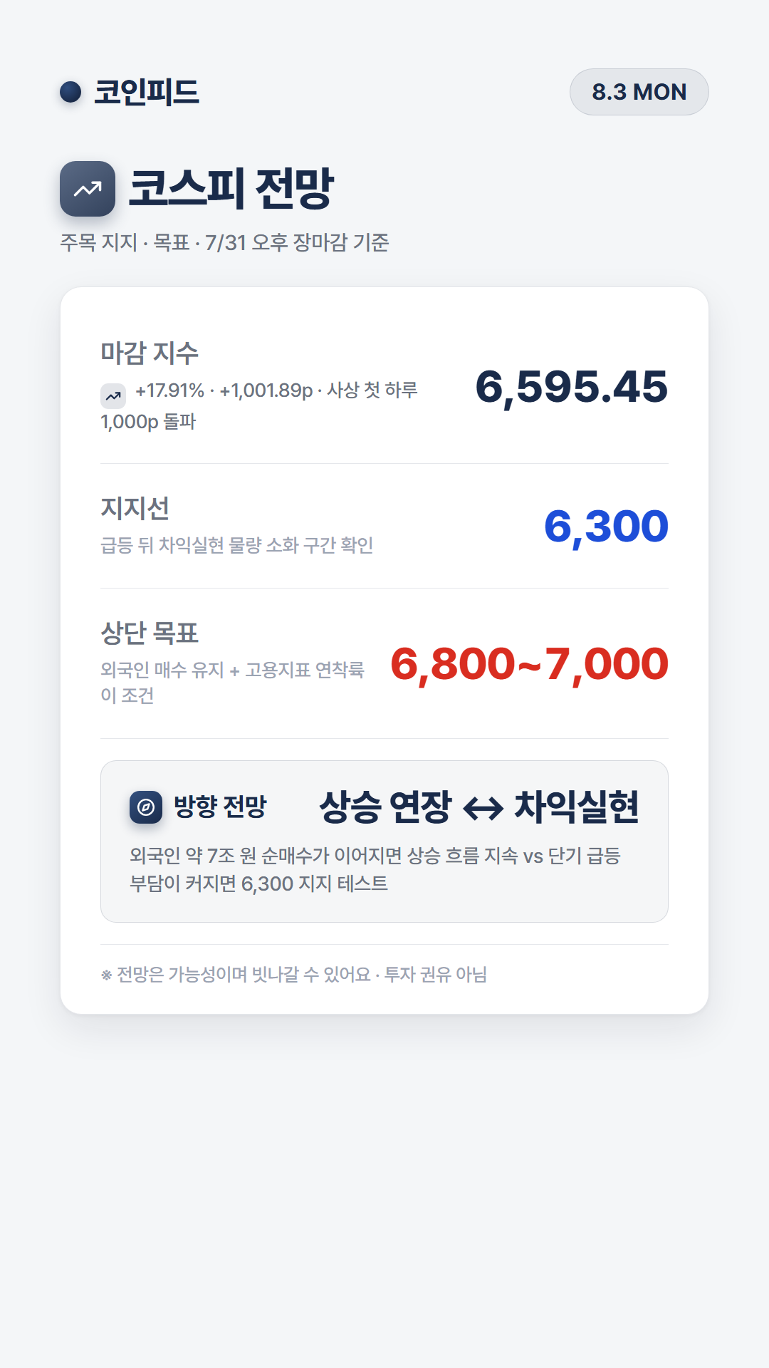 코인피드