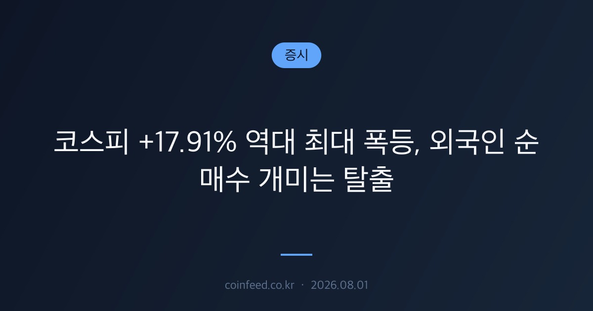증시 시장 브리핑