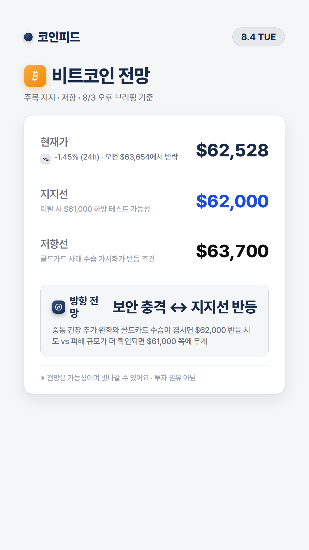 코인피드