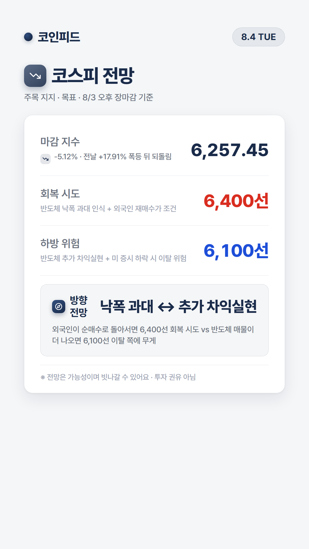 코인피드