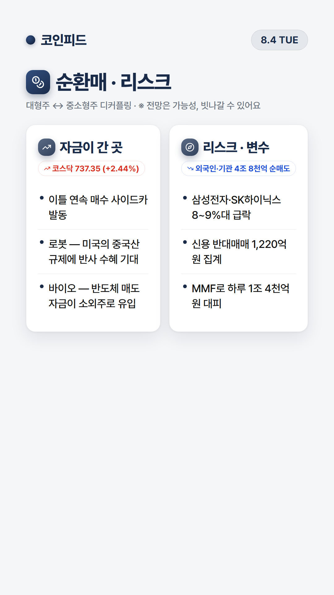 코인피드