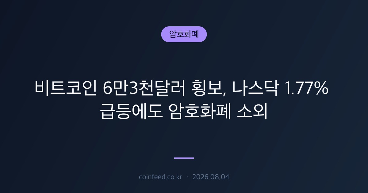 암호화폐 시장 브리핑