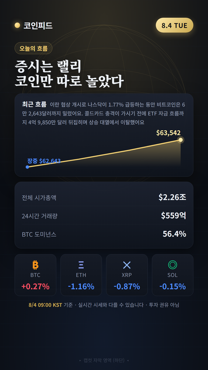 코인피드