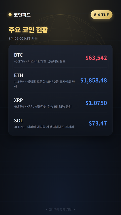 코인피드