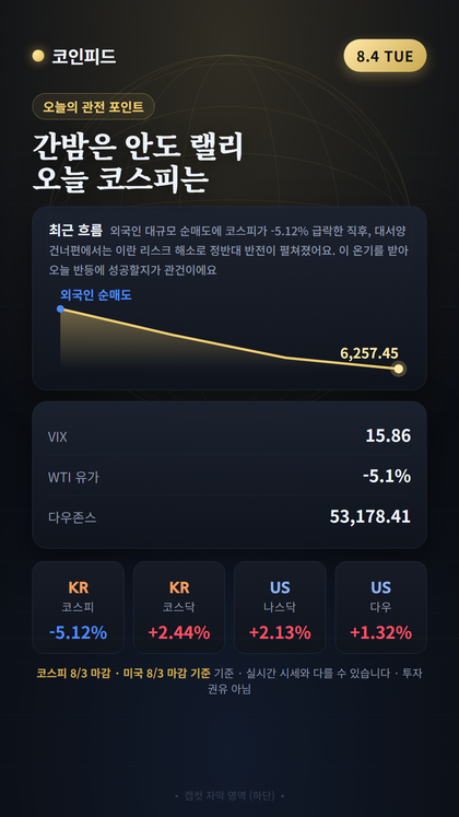 코인피드