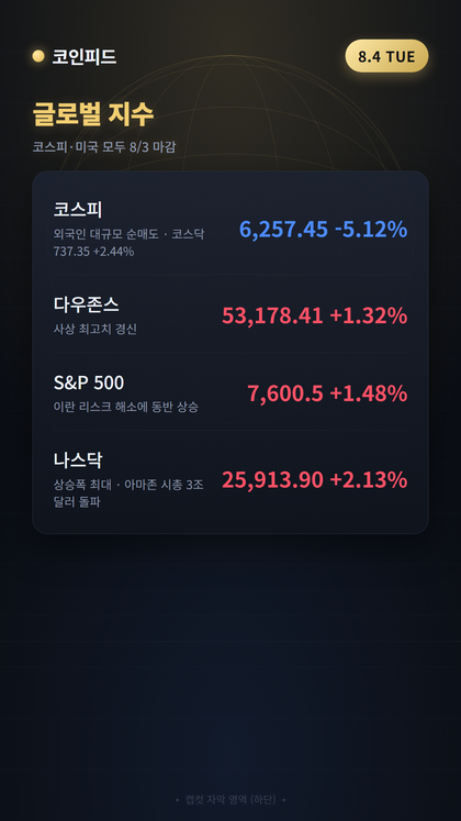 코인피드