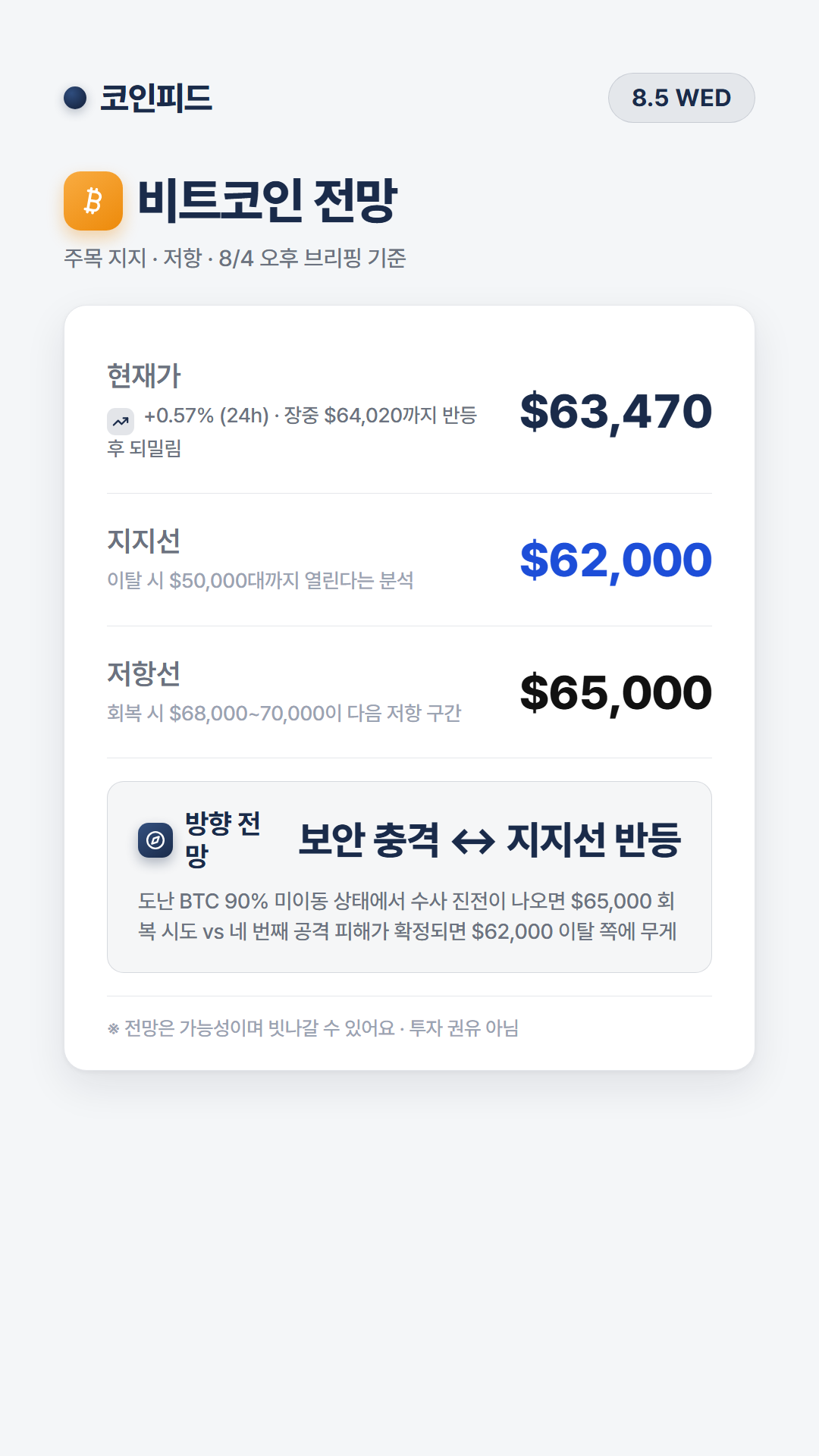 코인피드