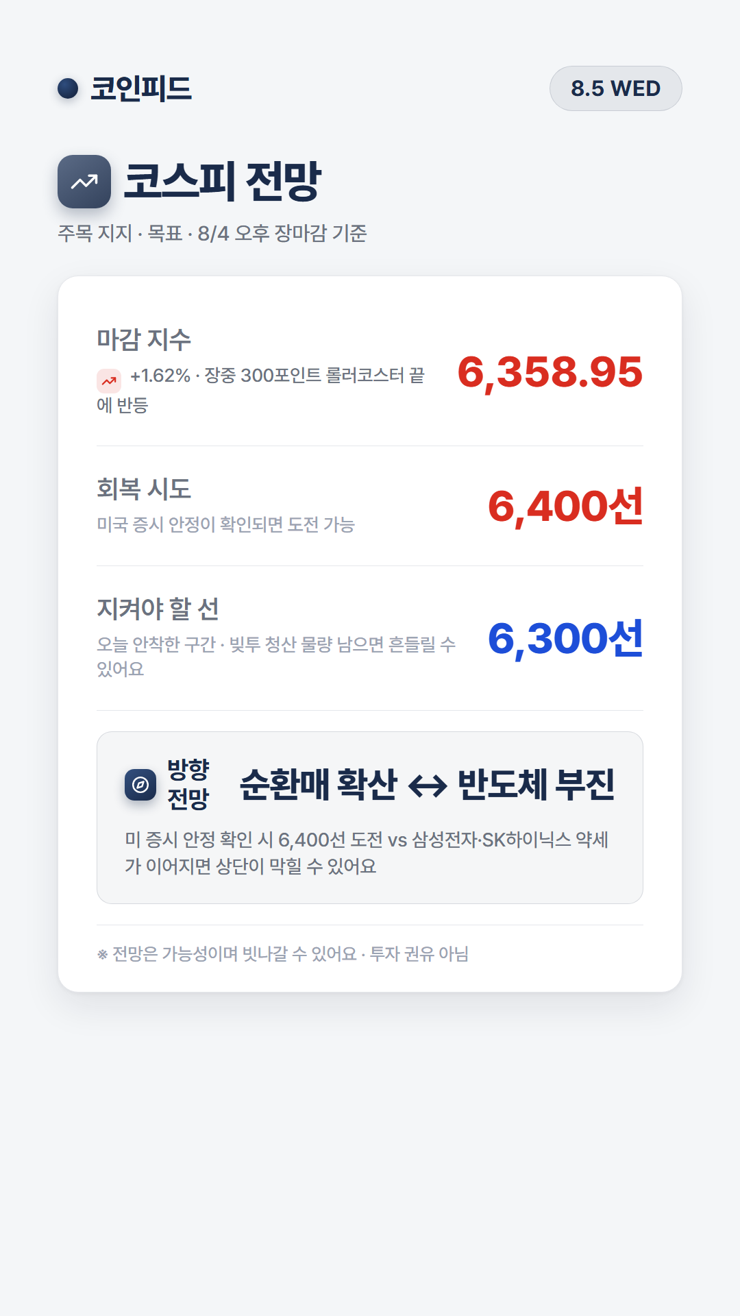 코인피드
