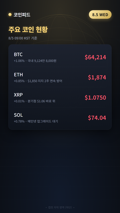 코인피드
