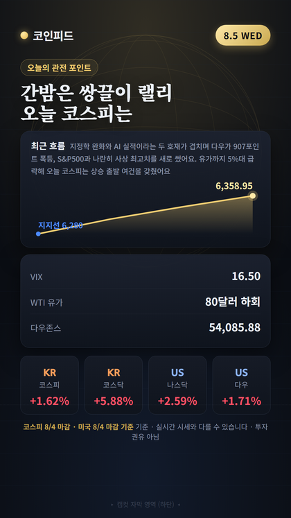 코인피드