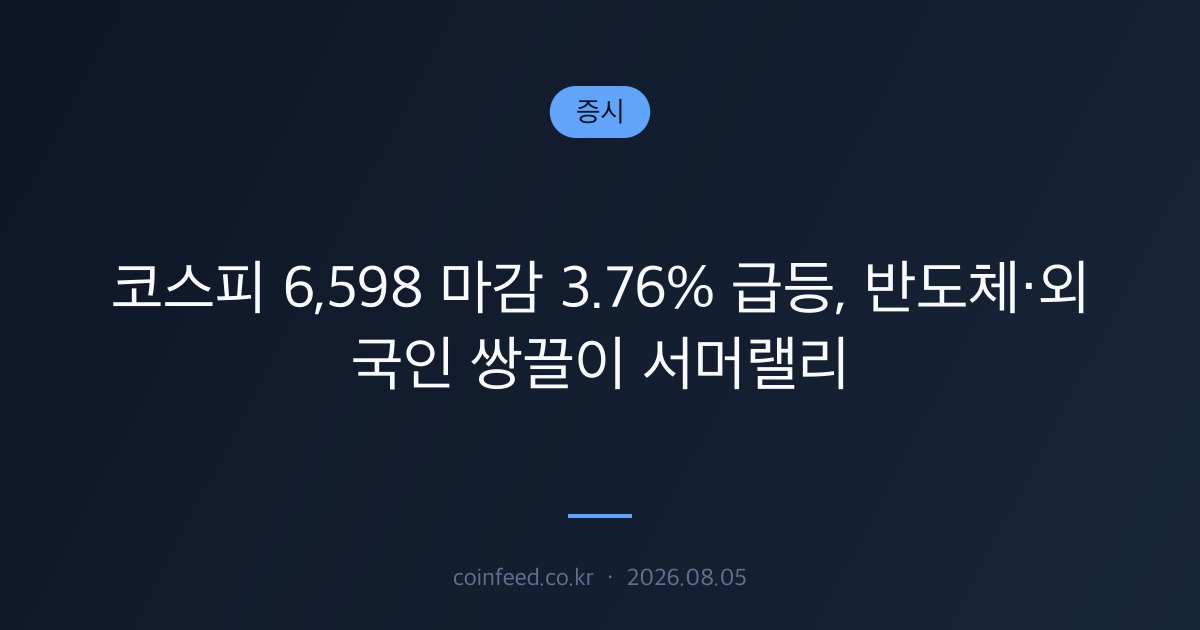 증시 시장 브리핑