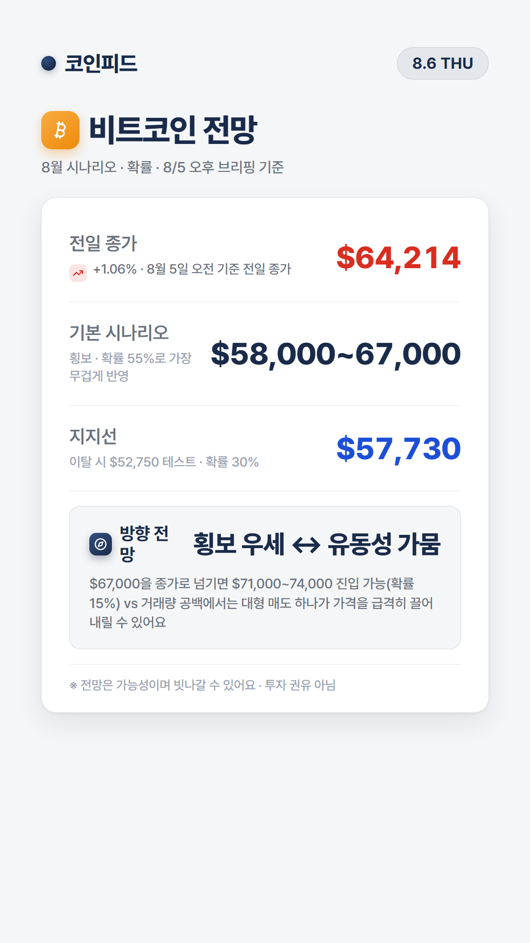 코인피드
