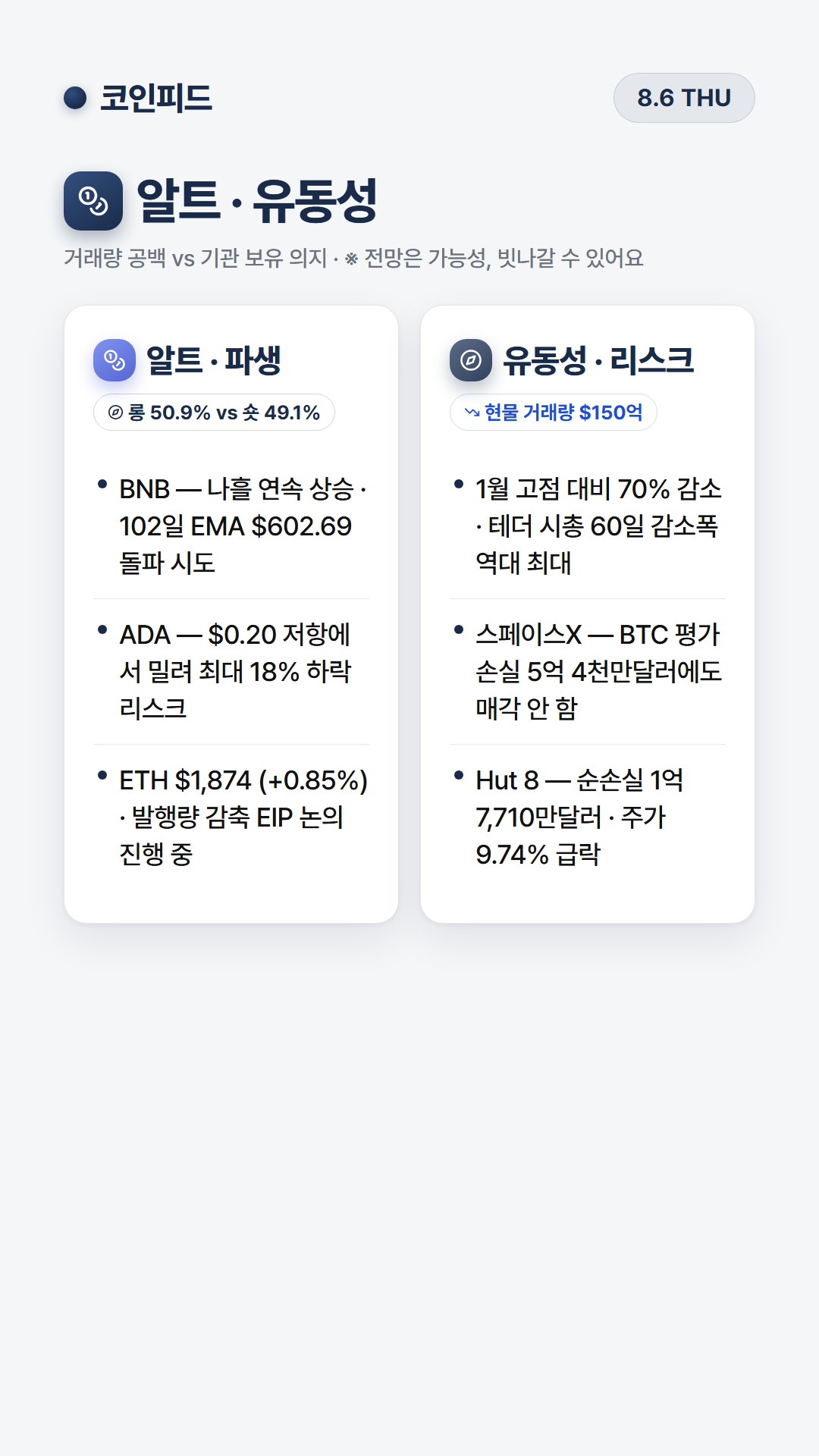 코인피드
