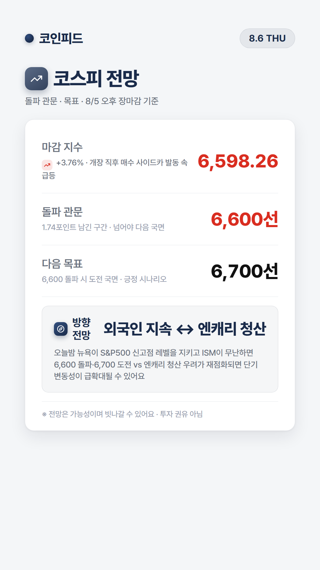 코인피드