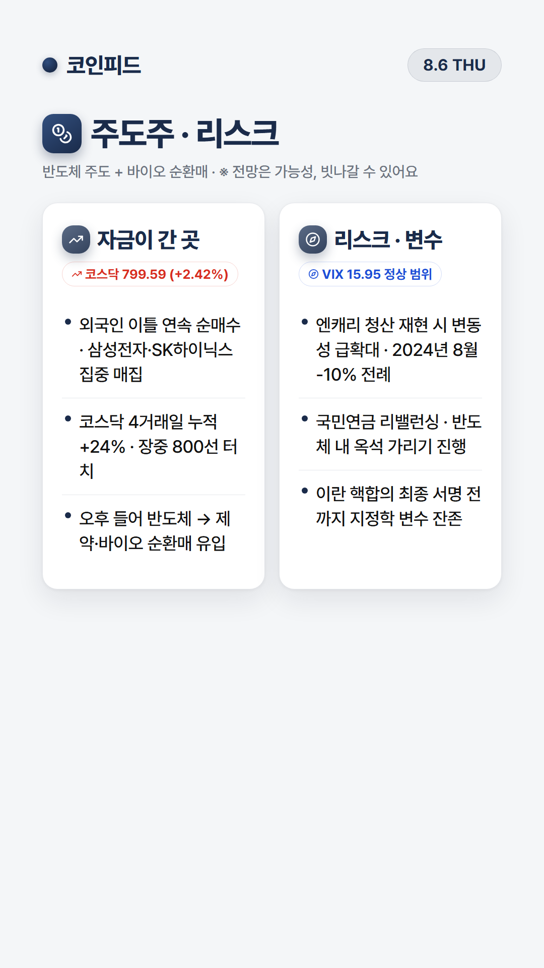 코인피드