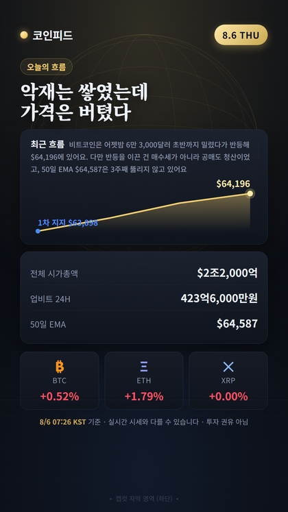 코인피드