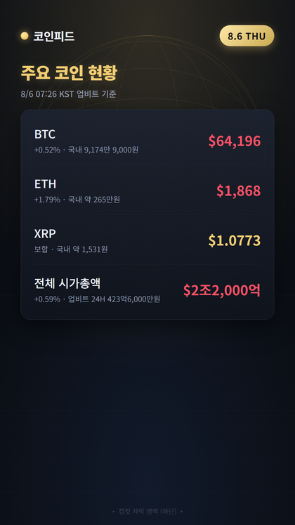 코인피드