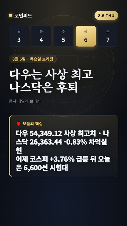 코인피드