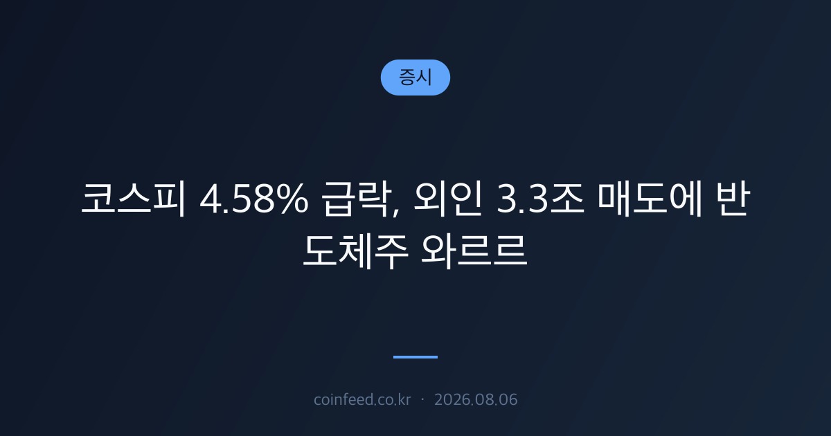 증시 시장 브리핑