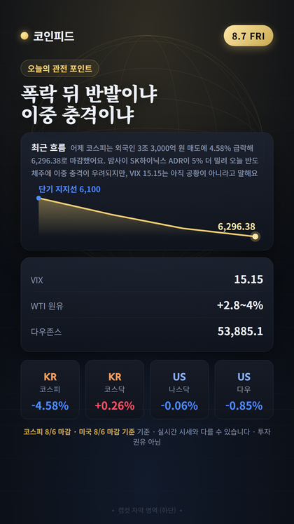 코인피드
