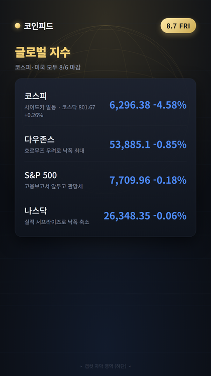 코인피드