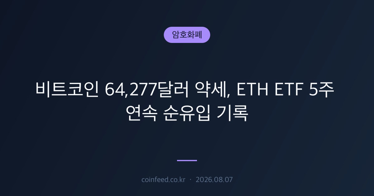 암호화폐 시장 브리핑