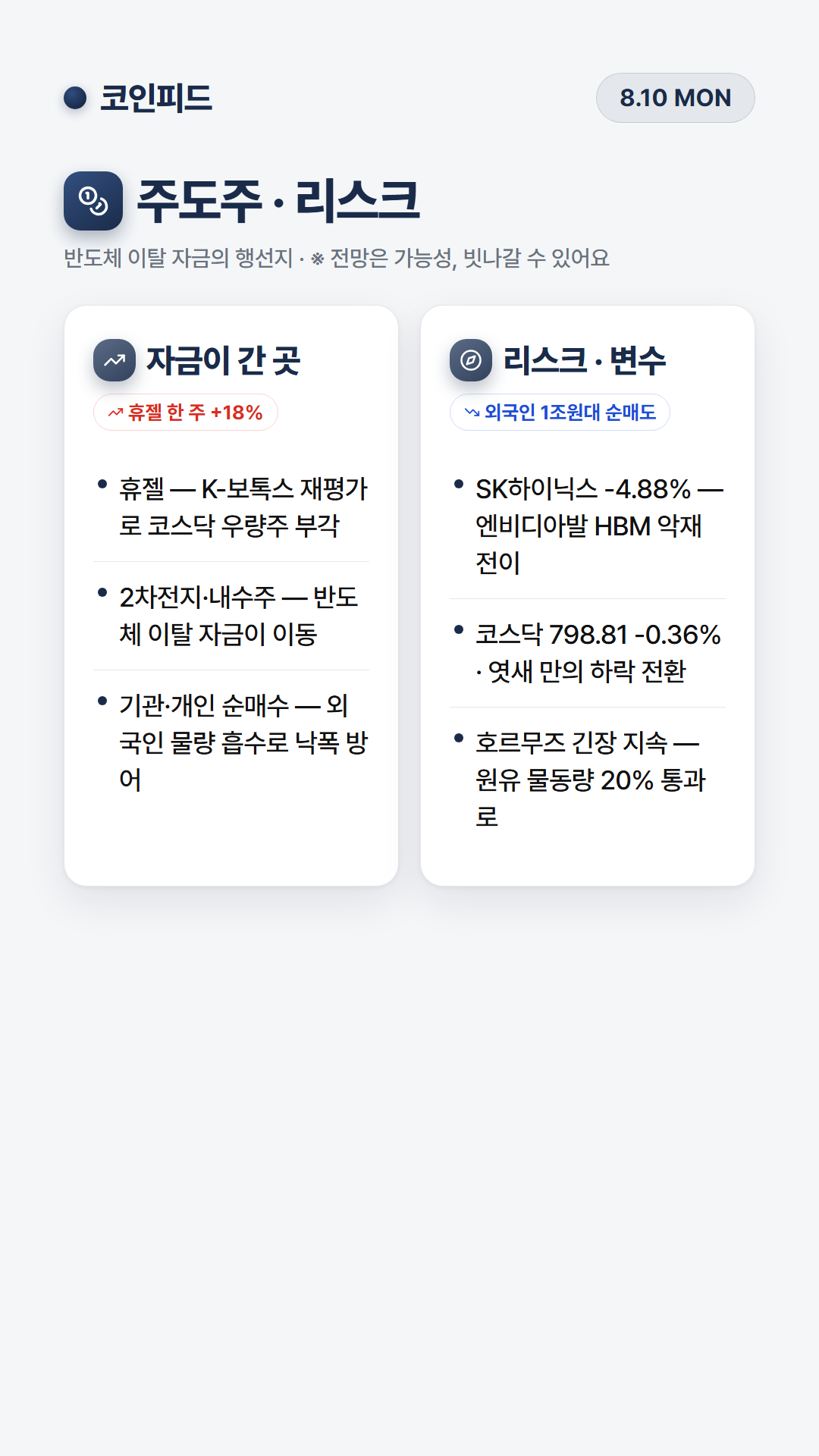 코인피드