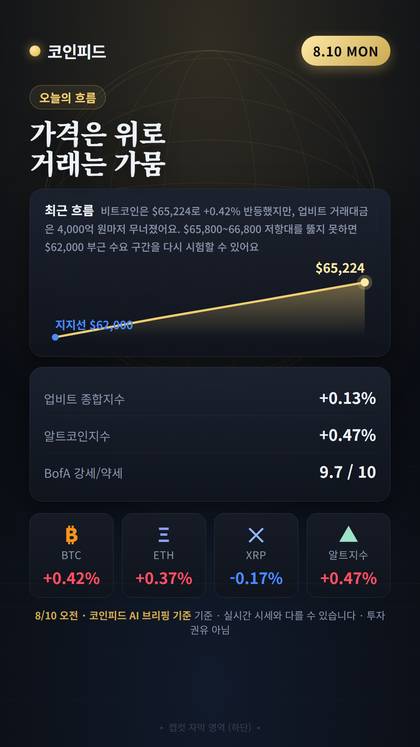 코인피드
