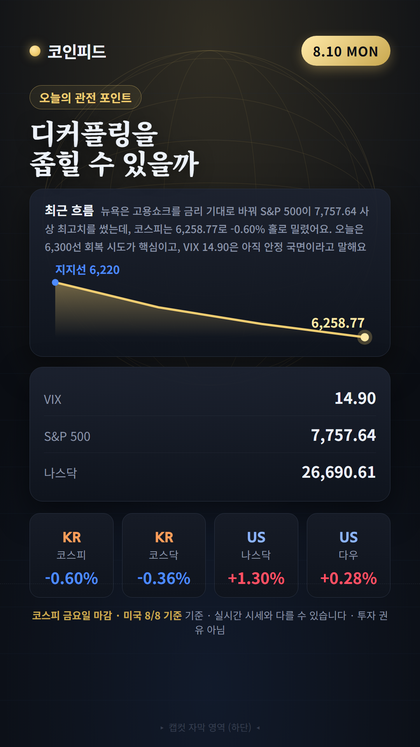 코인피드
