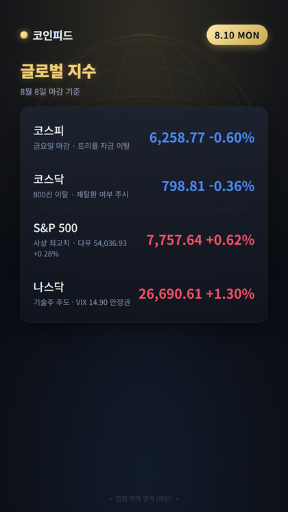 코인피드